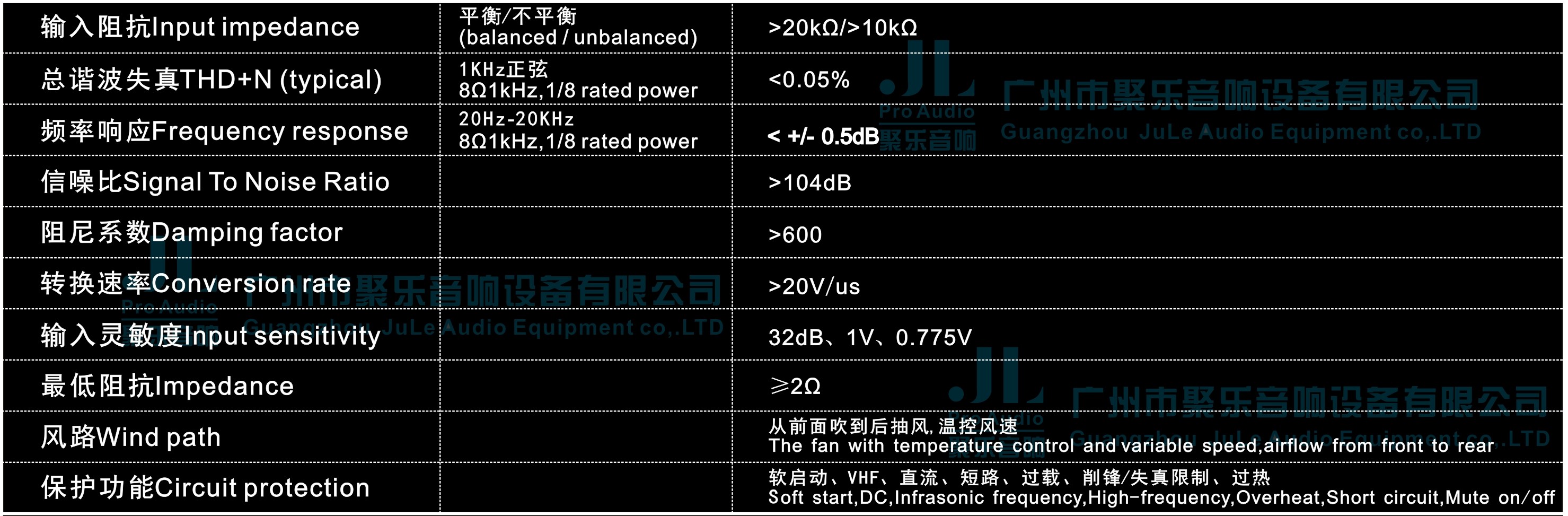 數(shù)字功放 DS系列 兩通道 第4張