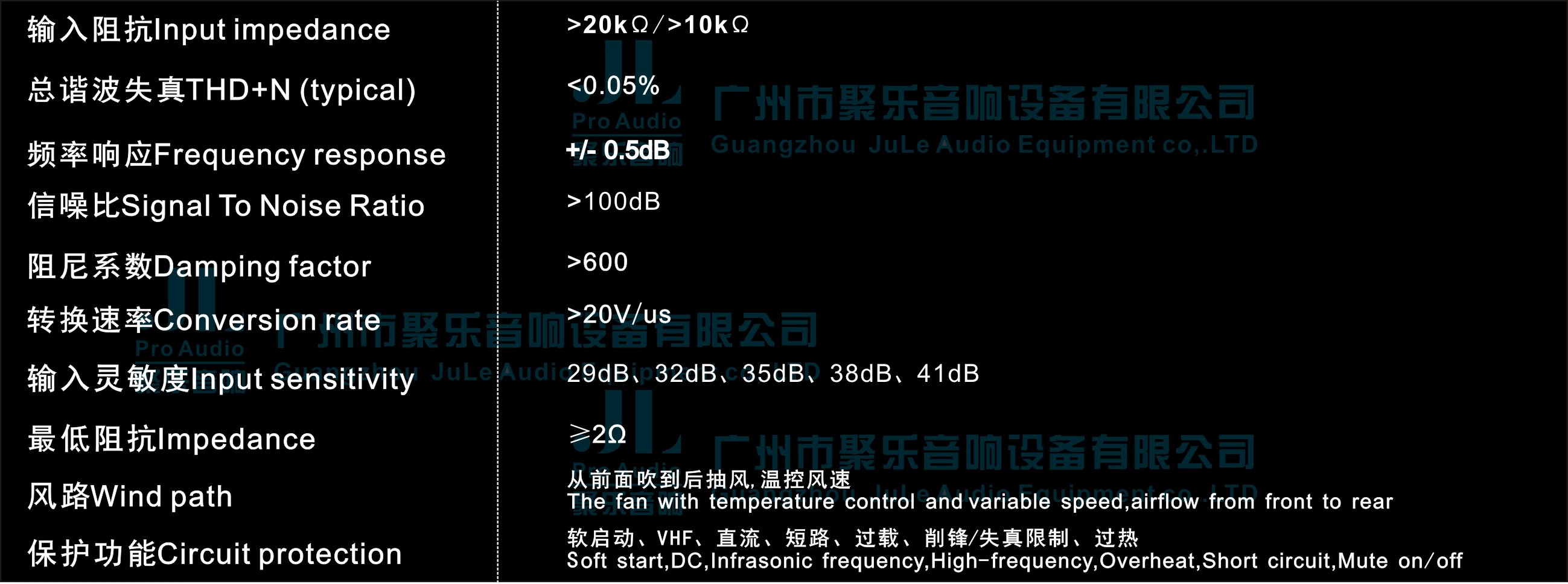 數(shù)字功放 DSP系列 第3張
